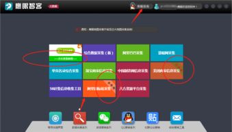 鷹眼智客大數(shù)據(jù)營銷系統(tǒng) 深度剖析其可靠性及購買建議