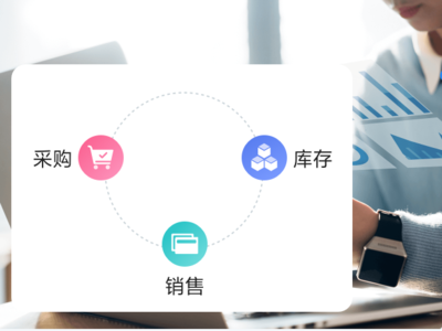 金蝶精斗云·云星辰標準版 中小企業(yè)數(shù)字化轉(zhuǎn)型的財務(wù)引擎